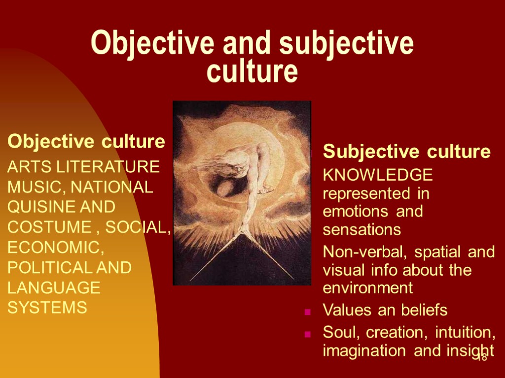 18 Objective and subjective culture Objective culture ARTS LITERATURE MUSIC, NATIONAL QUISINE AND COSTUME